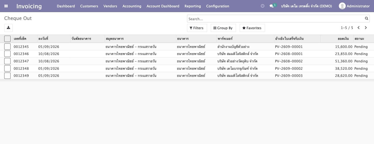 Outgoing cheque register in Odoo listing cheque number, bank, payee, amount and status